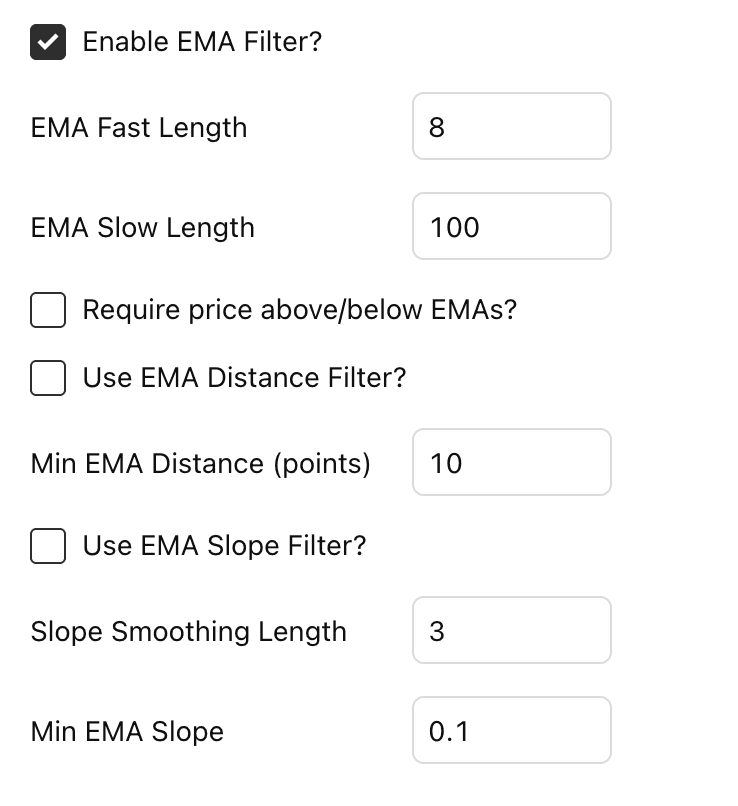 EMA filter settings for trend detection